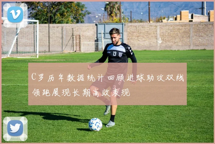C罗历年数据统计回顾进球助攻双线领跑展现长期高效表现